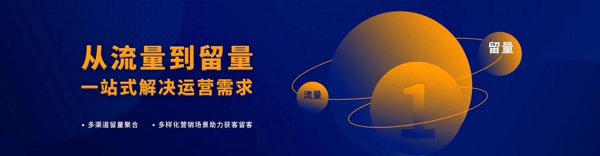 滦平信息流推广